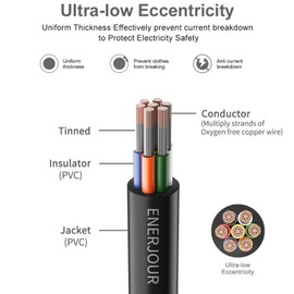 20 Gauge 7 Conductor Electrical Wire 50FT, UL 2464 20 AWG 7 Wire Cable Tinned Copper Stranded 20/7 Way Wire for LED Lighting, Outdoor Low Voltage Extension Cable, Speaker Wire, Automotive etc.