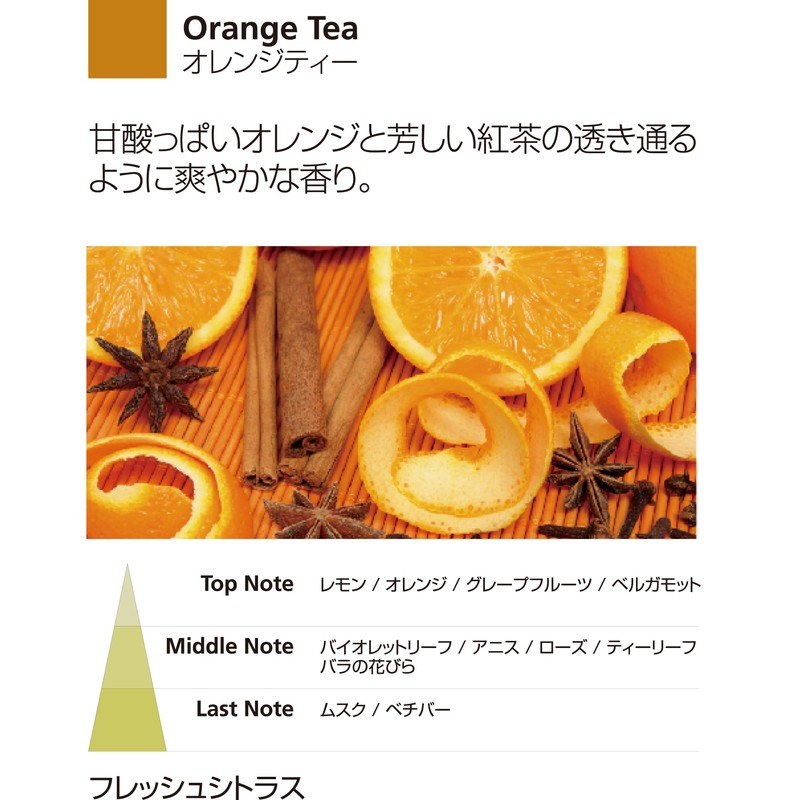 Millefiori Water Soluble Aroma Oil SELECTED 15ml Orange Tea 22FIOT