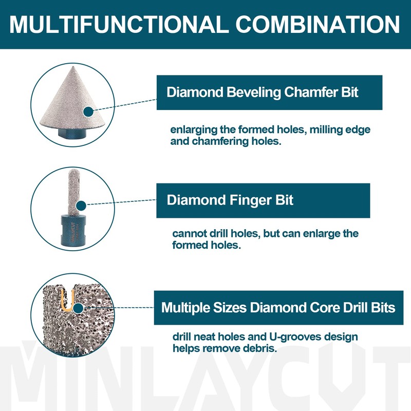 MINLAYCUT Diamond Core Drill Bits Set - Tile Hole Saw