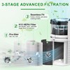 ADDUBEAU A2001 HEPA Replacement Filter, Compatible with Airromi A2001 Air