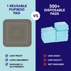 PUPIBOO Washable Pee Pads for Dogs - Super Absorbent Reusable