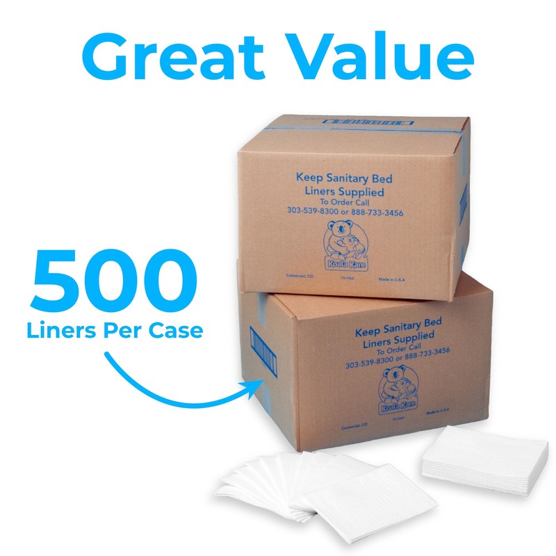 KoalaKare Sanitary Bed Liners for Baby Changing Stations – 3-Ply