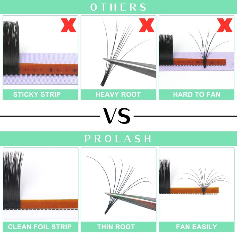 Easy Fan Lashes D-0.05-12 Self-Fanning Eyelashes for Volume Technique C