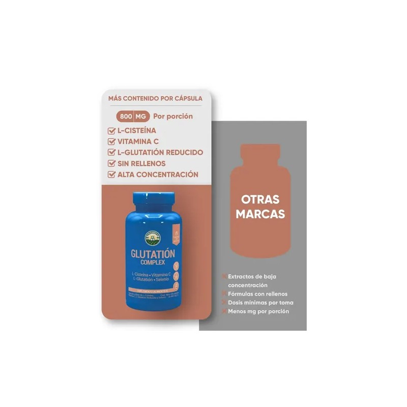 Glutatión Complex Pasiguaro Liposomal L-Glutathione Supplement with Cysteine, Vitamin C