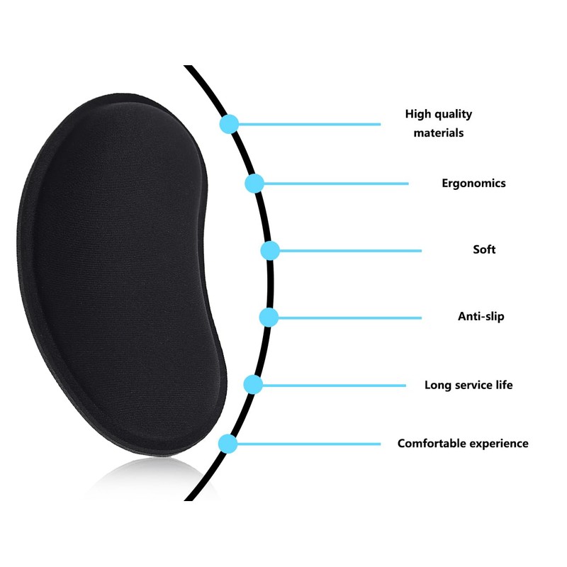 Lhbwhiz Mouse Wrist Rest, Ergonomic Wrist Rest for Mouse with