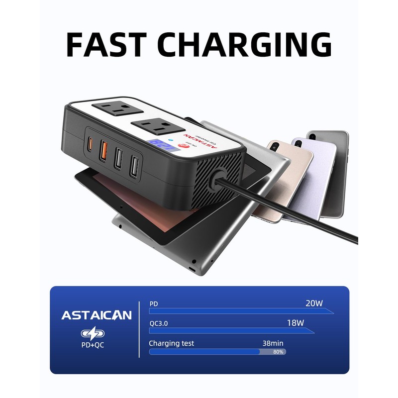 Astaican 200W Car Power Inverter, DC 12V to 110V AC
