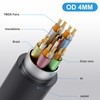 Mini to Micro HD Multimedia Interface Connection Cable 8K At