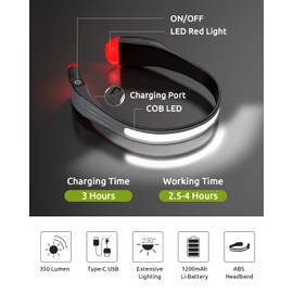 Pluralla LED Headlamp, Rechargeable Headlamps with 230° Wide Beam Lightweight Head Lamp and Red Tail Light to Wear with 3 Lighting Modes Head Flashlight for Adults for Running, Hiking, Outdoors-Grey