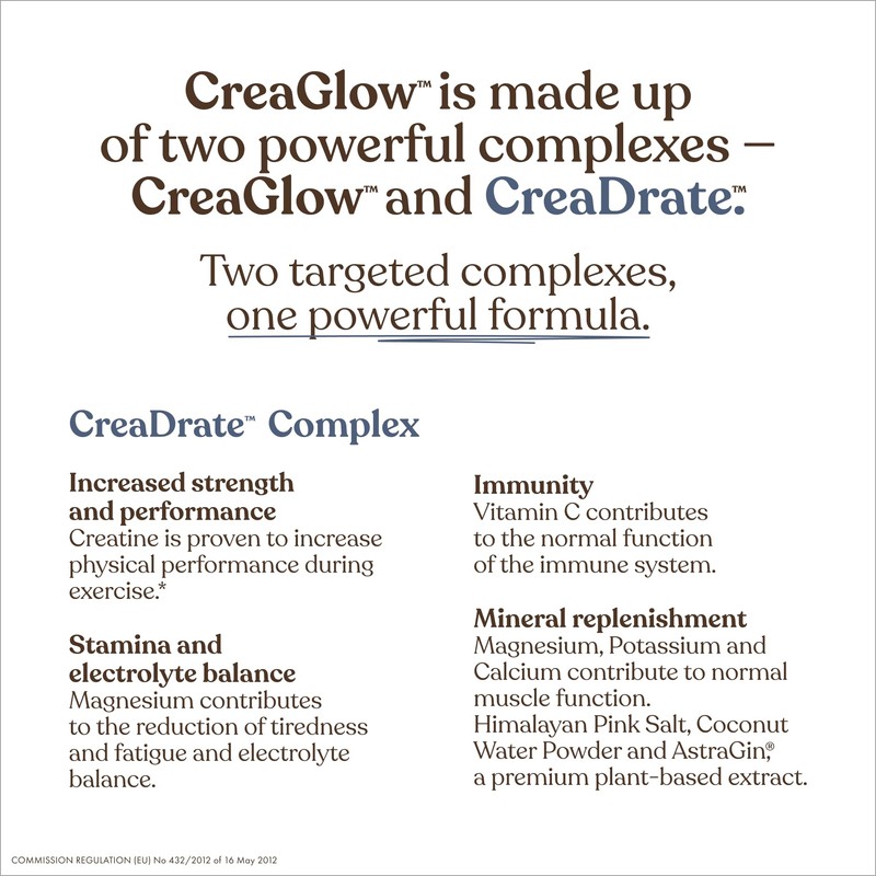 CreaGlow™ Naticol Marine Collagen + Creatine Monohydrate + Electrolytes Powder