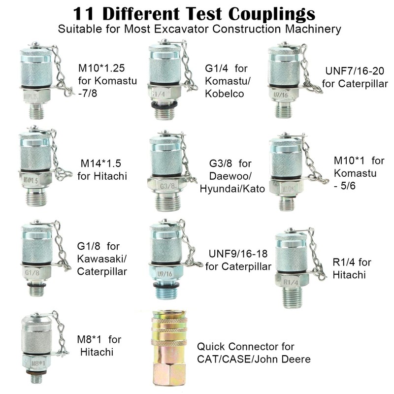IMELBUFF Hydraulic Pressure Test Kit 25/40/60Mpa, 3 Gauges 11 Couplings