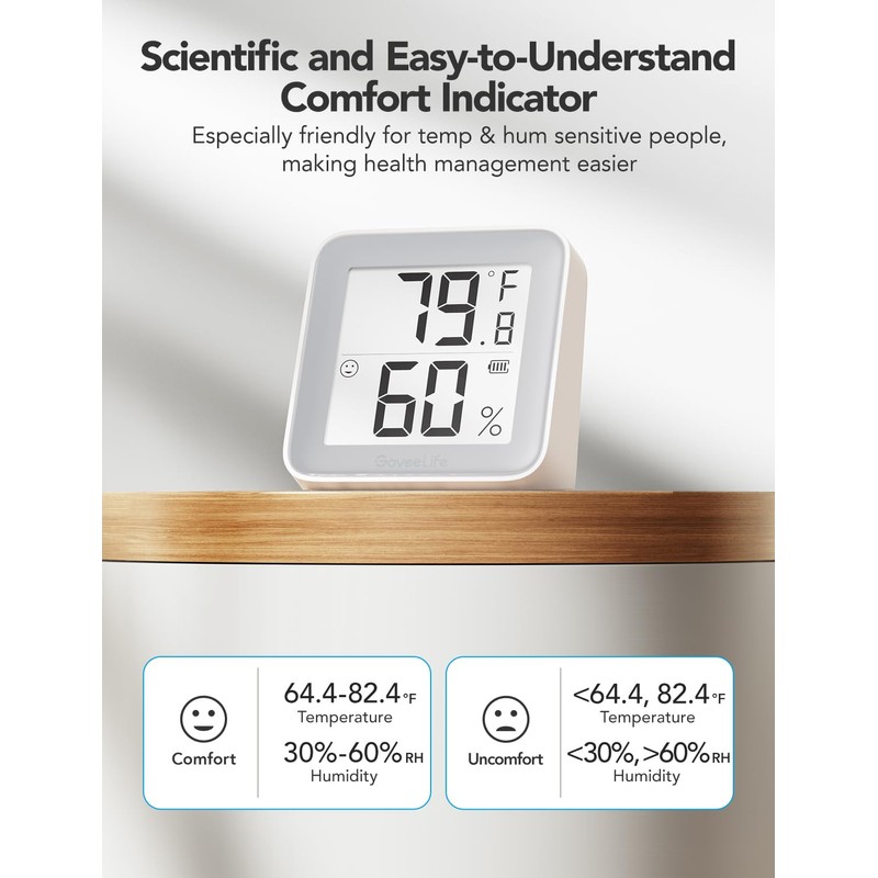 GoveeLife E-Ink Bluetooth Thermometer Hygrometer, Smart Digital Indoor Wireless Temperature