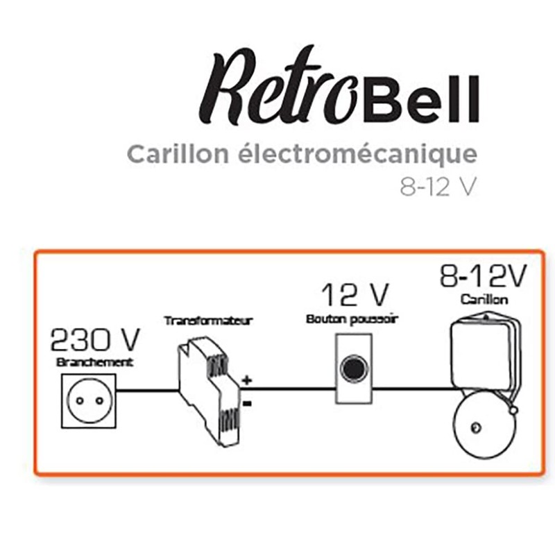 SCS Sentinel RetroBell Electromechanical Wired Doorbell