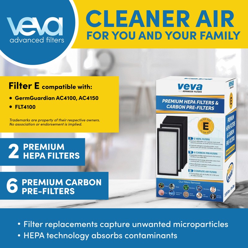 Veva HEPA Filter E Replacement (2 Pack) Compatible with Germ