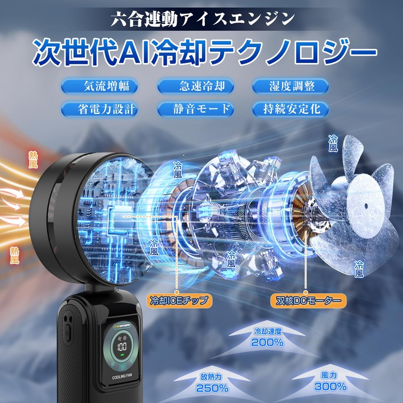 Handy Fan Cooling Plate, Portable Fan, 2025 AI Sensor Technology,