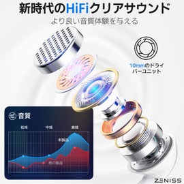 Wired Earphones, Ultra Clear Calls & No Noises, 0.1 inch (3.5 mm) Jack, Wired Earphones, HiFi Sound Quality, Earphone Microphone, Comfortable Wearing, Ergonomics, Earphones with Microphone, DAC Deep