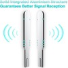 2025 Upgraded Indoor TV Antenna with 5M Cable - Freeview