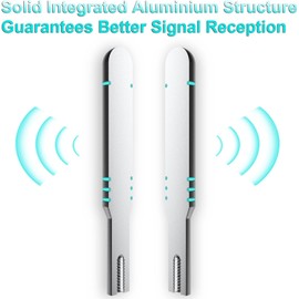 2025 Upgraded Indoor TV Antenna with 5M Cable - Freeview FTA HD/4K Ready | Extended Range for Local Channels