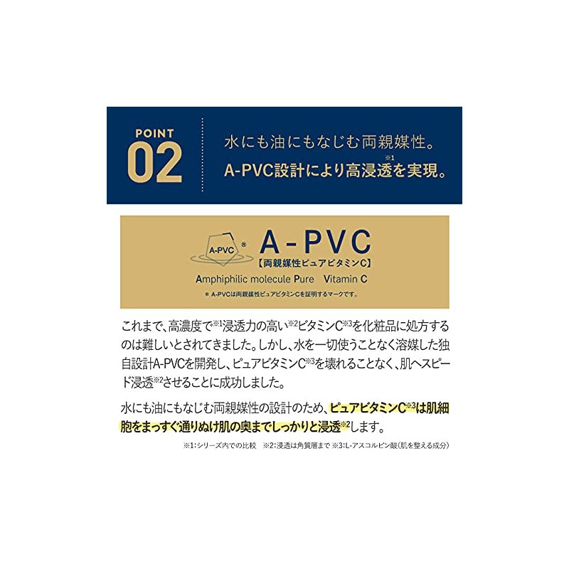 Vitamin C Serum, Plus Kirei Plus Pure VC28, Pure Vitamin
