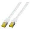 Cavo Patch Cat.7 Plug RJ45 6A S/FTP LSZH 2m Bianco