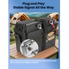 SegurVelo Starlink Mini O Ring to DC Connecters Extension Cable,
