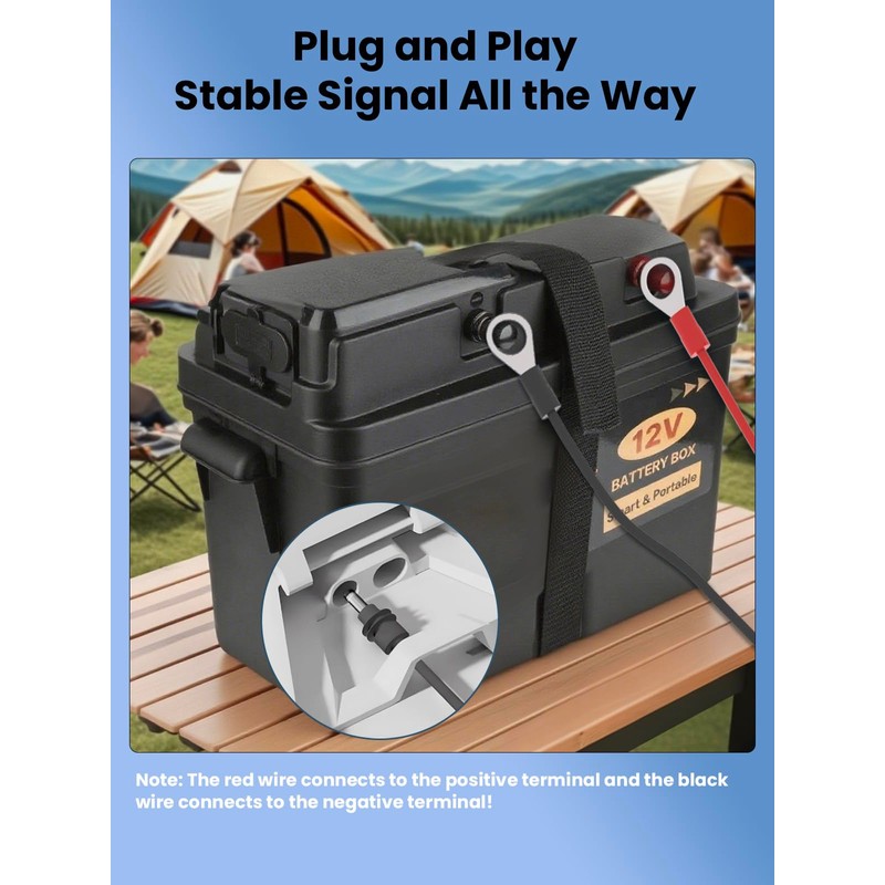 SegurVelo Starlink Mini O Ring to DC Connecters Extension Cable,