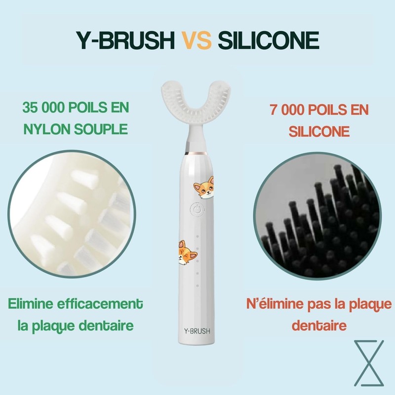 Y-Brush KidsBrush Elektrische Schallzahnbürste für Kinder, 2 Monate Akkulaufzeit