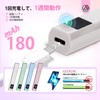 Geerow Nail Light, Handy, Pen Shape, LED & UV Curing