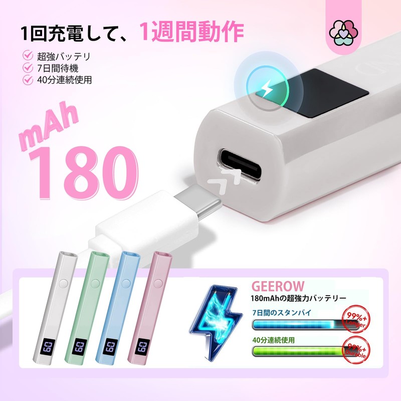 Geerow Nail Light, Handy, Pen Shape, LED & UV Curing