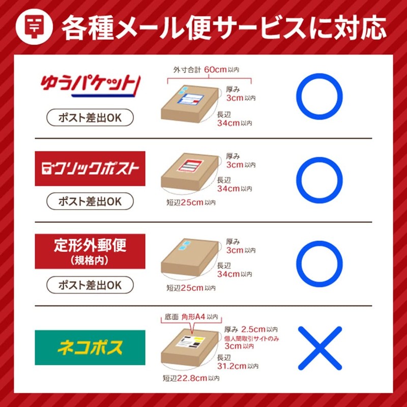 Earth Cardboard, Cardboard, Non-Shaped Mail, Standard Min, 40 Sheets, 5.3