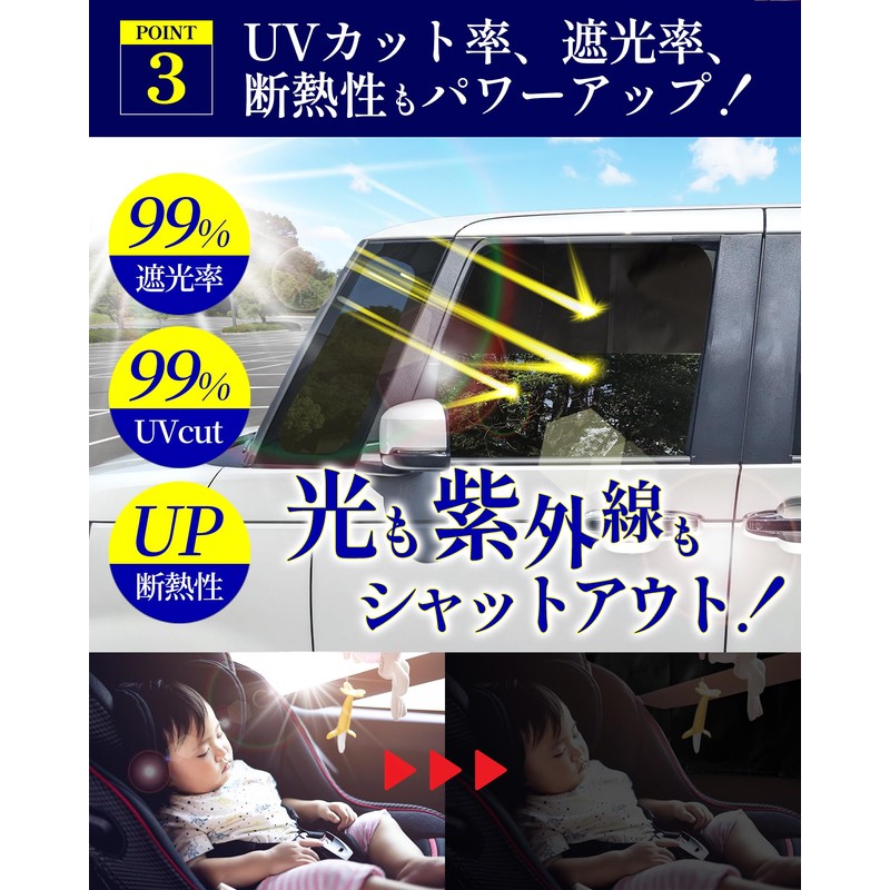 Quick Shade, Easy Installation, Magnetic Curtain, Strong Magnet, Car Curtain,