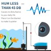 Pawfly Aquarium Air Pump with Nano Bio Sponge Filter Kit