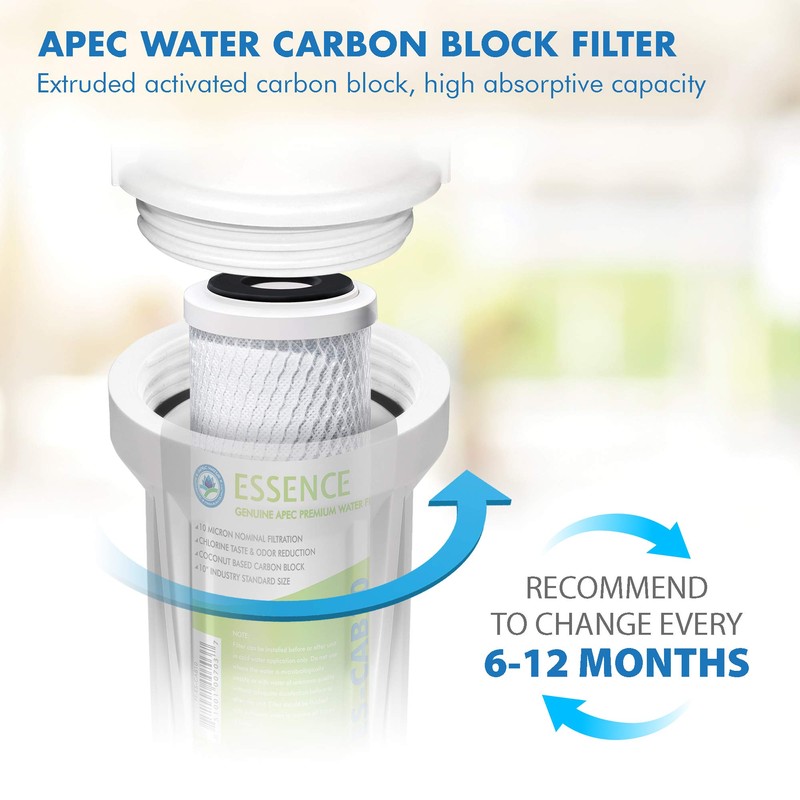 APEC Water Systems FILTER-SET-ESX2 2 Sets of High Capacity Replacement