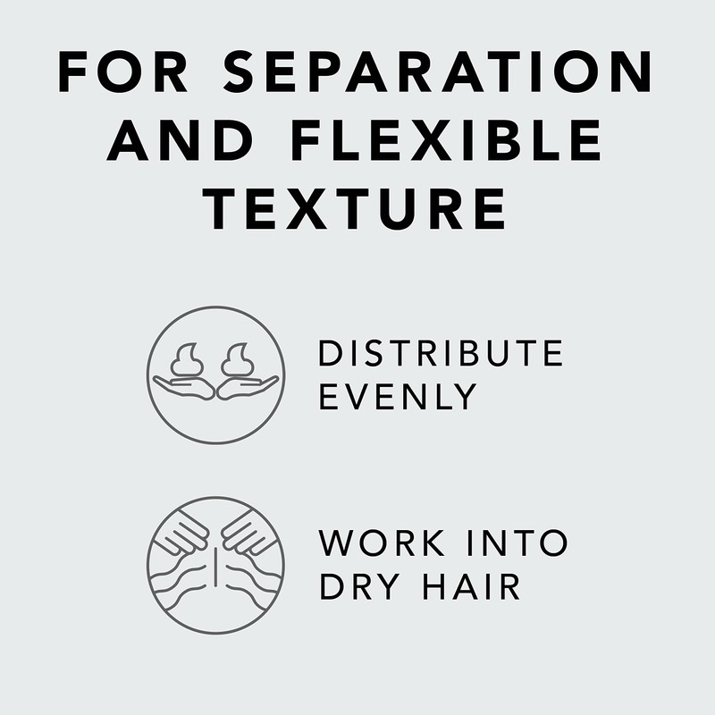 Sebastian Microweb Fibre (Flexible Elastic Texturiser) 45 ml