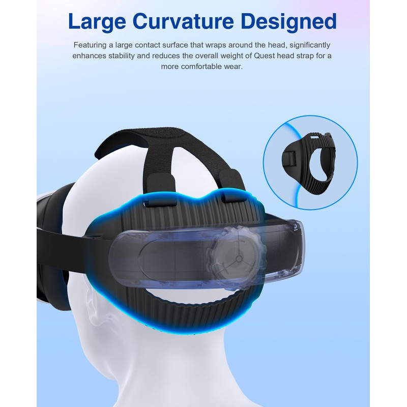 Comfort Head Strap Compatible with Meta Quest 3S/Quest 2/Quest 3