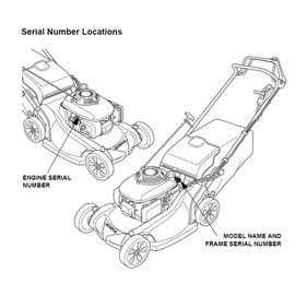 Genuine OEM Honda HRR2167VKA Walk-Behind Lawn Mower Engines CARBURETOR ASSEMBLY & MOUNTING GASKETS SET (Engine Serial Numbers GJAPA-1000001 to GJAPA-1064371)