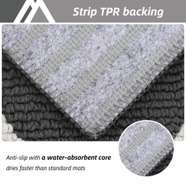 COSY HOMEER 19.5x31.5 Inch Kitchen Rug Mat, Soft Absorbent Runner Rugs for Kitchen Front of Sink, Non Slip Washable Kitchen Mat for Floor, Grey