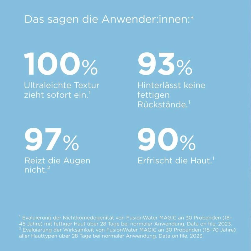 ISDIN Photo Protector Fusion Water SPF 50 50 ml