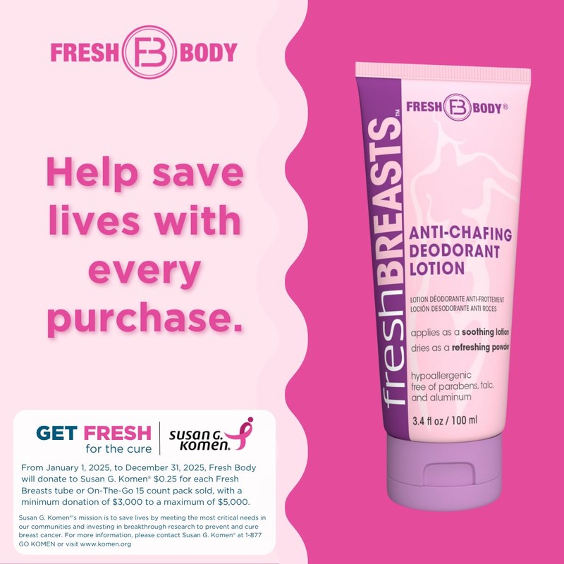 Fresh BREASTS Anti Chafing Deodorant Lotion to Powder, 3.4oz (2