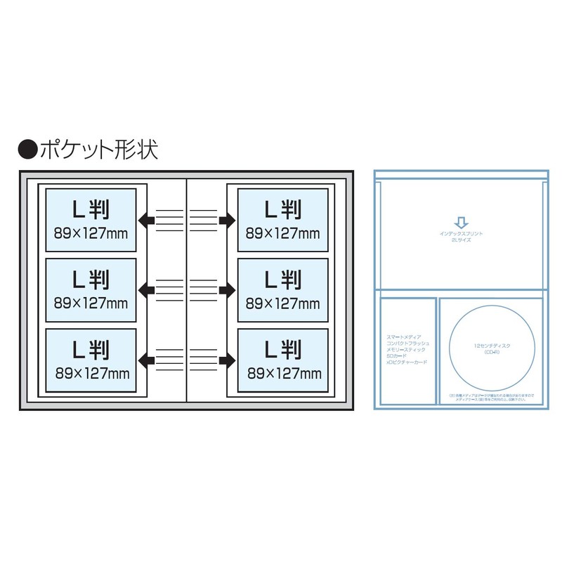ナカバヤシ ポケットアルバム5冊BOX 270枚 アンパンマン おえかき L判 ア-PL-270-19-1