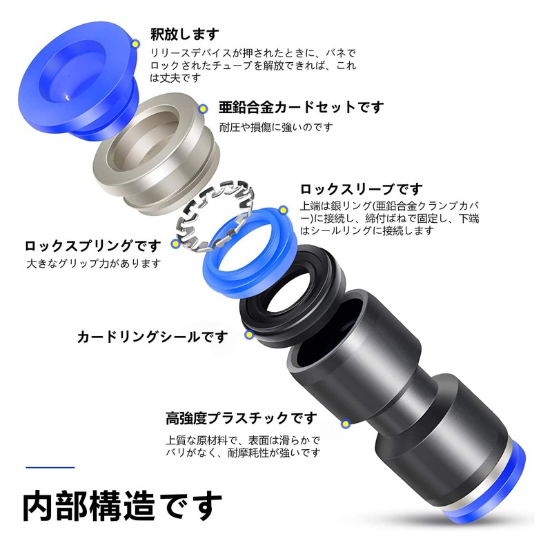 TAILONZ PNEUMATIC BLUE STRAIGHT 2-WAY - 12MM TUBE OD PUSH