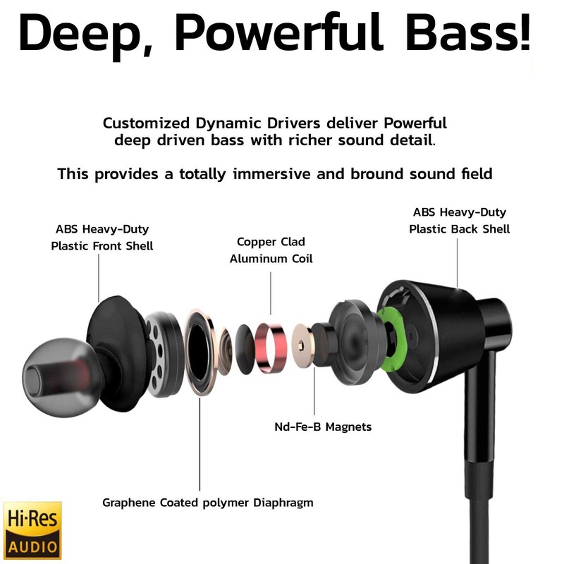 ZAMZAM PRO Earbuds Compatible with Alcatel 3v Encore+ Hands-Free Built-in