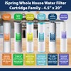 iSpring FP25B High-Capacity 20” x 4.5” Sediment Water Filter Cartridge,