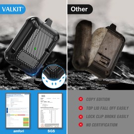Valkit Armor Series Full-Body Shockproof Protective Case Cover for AirPods Pro 2nd/1st Generation Charging Case with Carabiner Keychain, LED Indicator, and Accessory Pouch