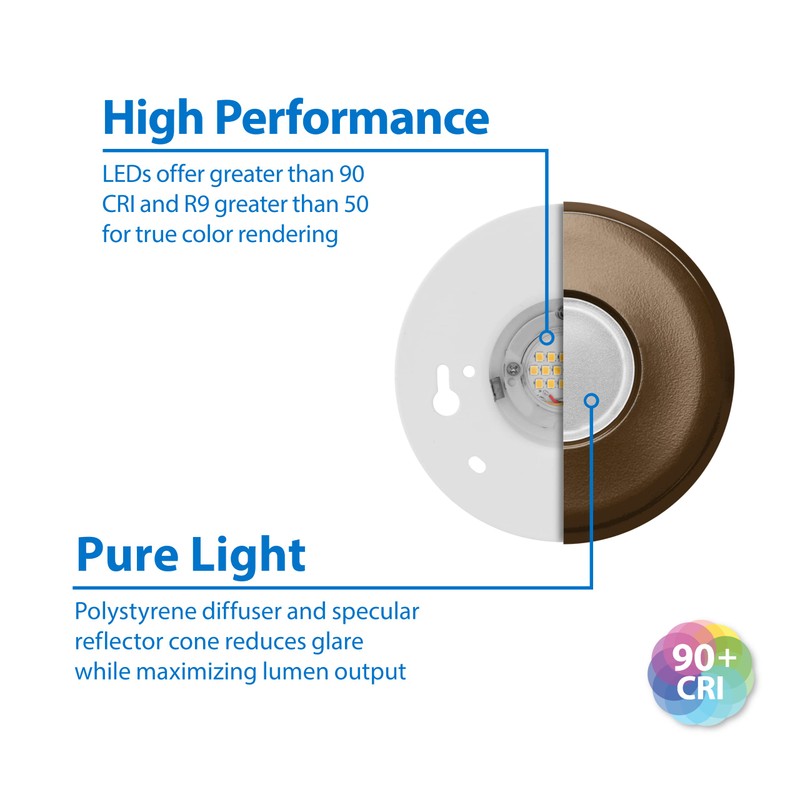 Nicor SureFit(v3) LED Flush Mount Ceiling Light, 3000K with Round