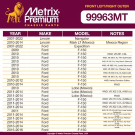 Metrix Premium Chassis Parts - Front Left & Right Outer Tie Rod End Kit Fits 07-22 Lincoln Navigator, 10-14 Mark LT (Mexico), 07-22 Ford Expedition, 09-22 F-150, ES800515, ES800514, Made in Europe