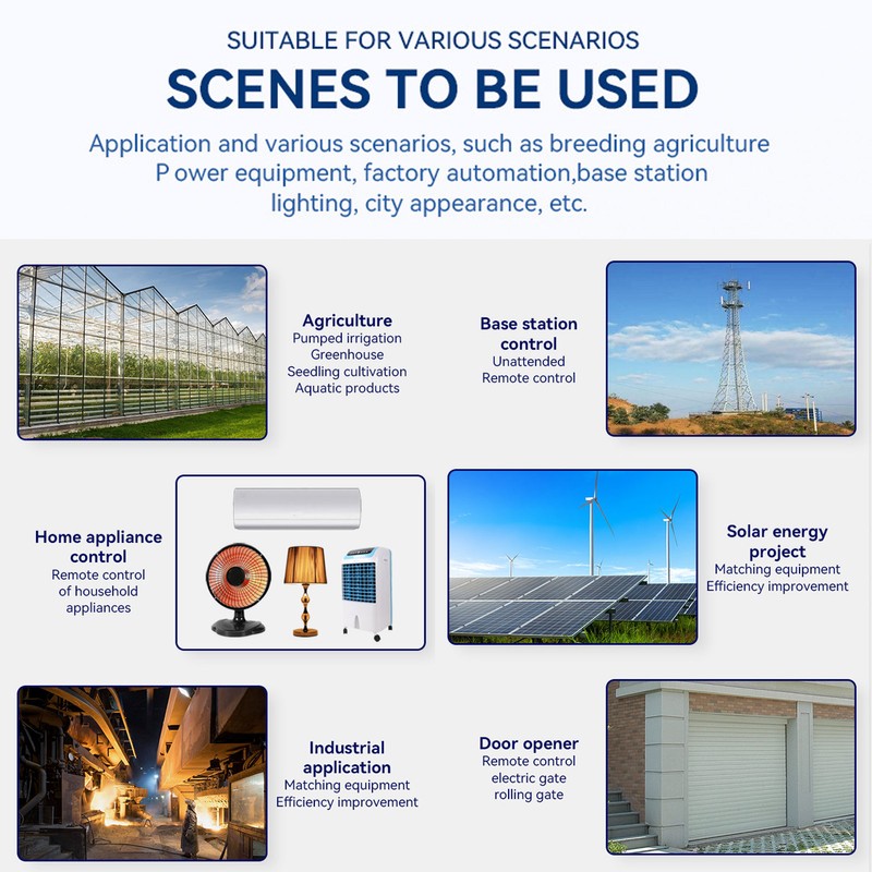 GSM Gate Opener 4G Mobile Phone Access Controller APP WEB