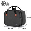 Luxja Small Projector Bag for DR.J / QKK Mini Projectors