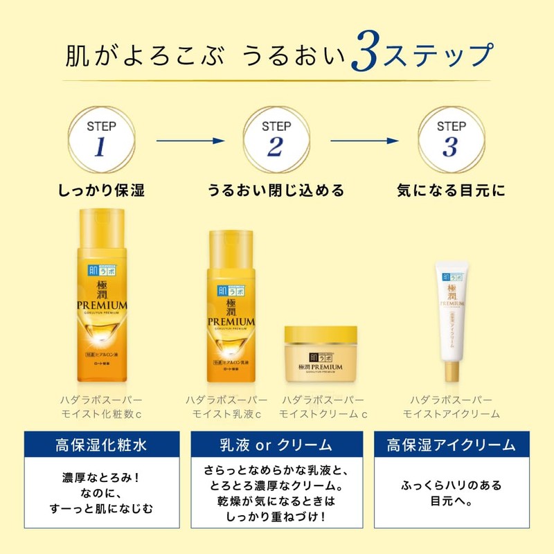 HADA LABO Gokujun Premium Hyaluronic Lotion Refill 170mL 2-piece set