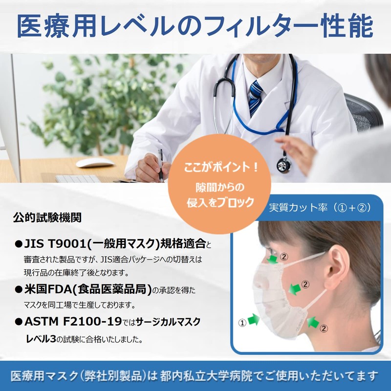 ROKI Matoi Loki Non-Woven Mask, 7 Pieces, Regular Size (Created