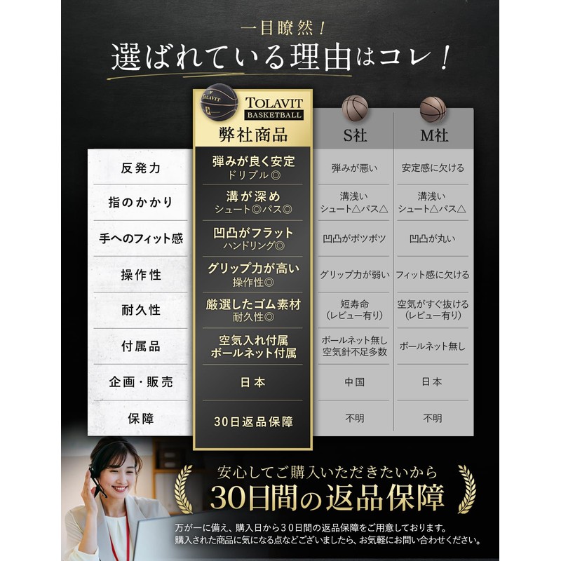 Tolavit Basketball No. 7 Ball Pump with Air Pump, Outdoor,